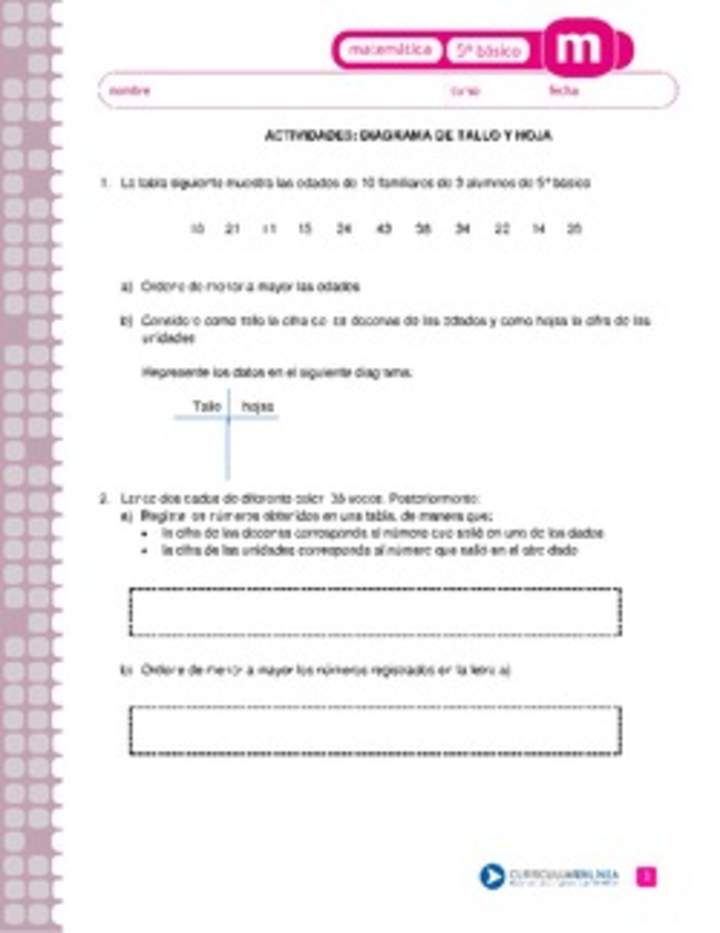 Diagrama de tallo y hojas