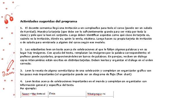 Actividades sugeridas Unidad 4