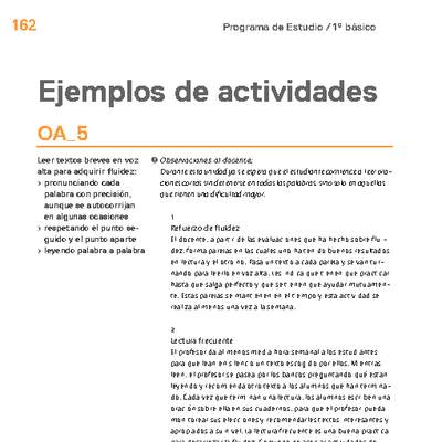 Actividades sugeridas Unidad 4