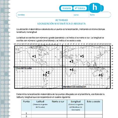 Localización matemática o absoluta