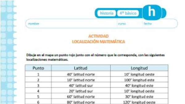 Localización matemática