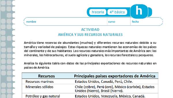 América y sus recursos naturales