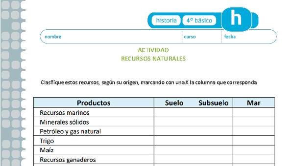 Recursos naturales