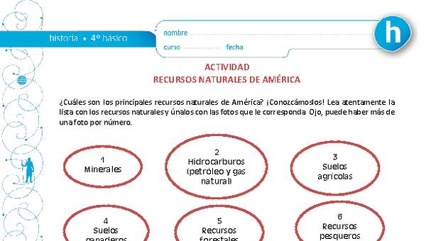 Recursos naturales de América