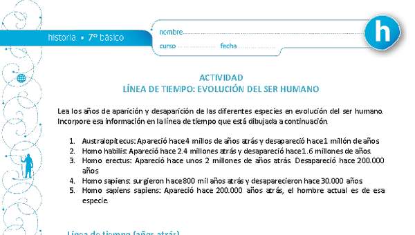 Línea de tiempo: Evolución del ser humano