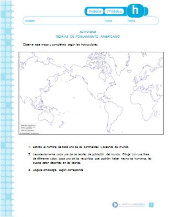 Teorías del poblamiento Americano