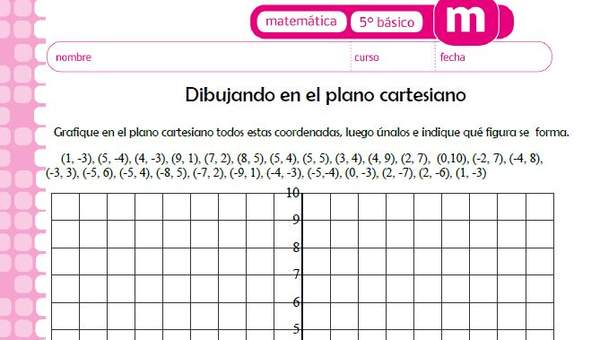 Dibujando en el plano cartesiano