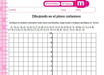 Dibujando en el plano cartesiano