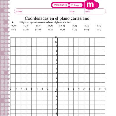 Coordenadas en el plano cartesiano