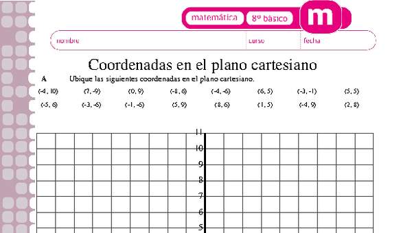 Coordenadas en el plano cartesiano