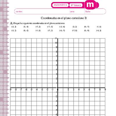 Ubicación de coordenadas en el plano cartesiano