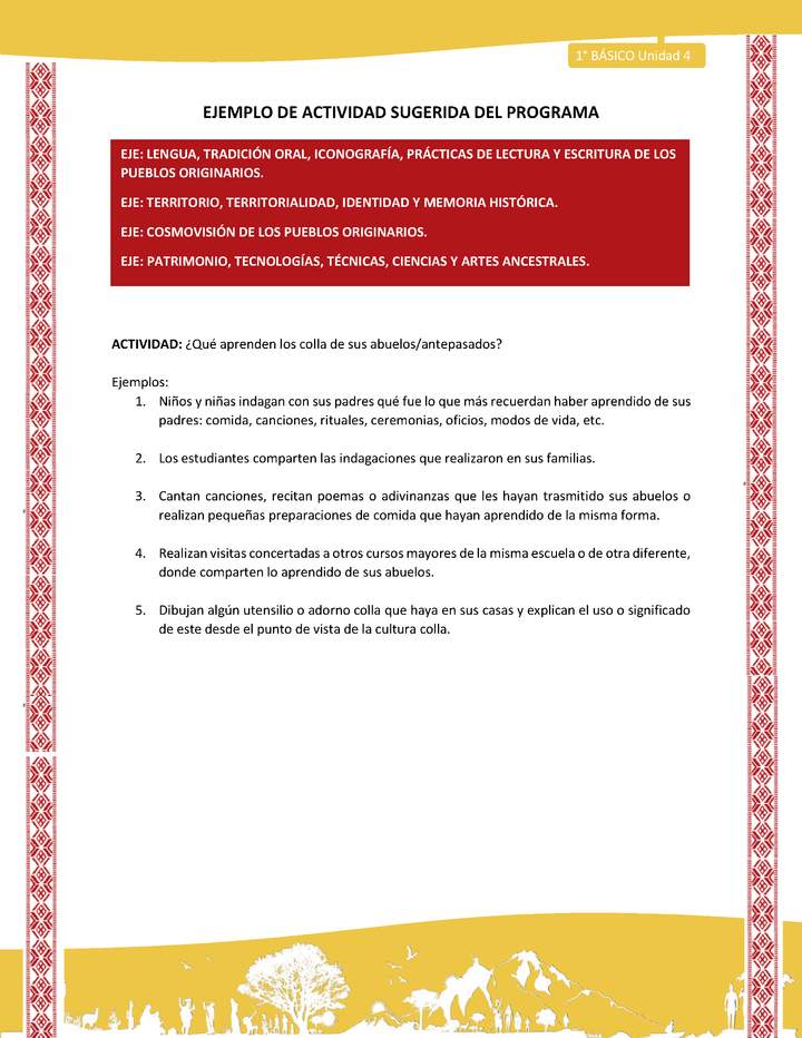 Actividad sugerida: LC01 - Colla - U4 - N°2: ¿Qué aprenden los colla de sus abuelos/antepasados?