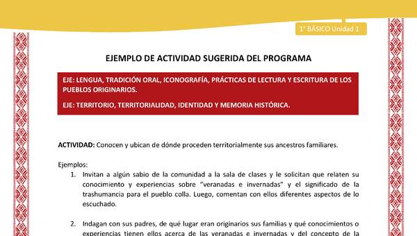 Actividad sugerida: LC01 - Colla - U1 - N°2:  Conocen y ubican de dónde proceden territorialmente sus ancestros familiares.