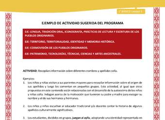 Actividad sugerida: LC01 - Colla - U3 - N°2: Recopilan información sobre diferentes nombres y apellidos colla.