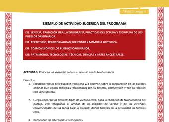 Actividad sugerida: LC01 - Colla - U3 - N°1: Conocen las viviendas colla y su relación con la trashumancia.