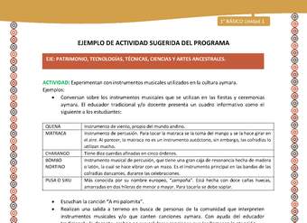 Actividad sugerida LC01 - Aymara - U01 - N°23: : Experimentan con instrumentos musicales utilizados en la cultura aymara