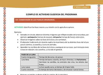 Actividad sugerida LC01 - Aymara - U02 - N°28: Identifican las fases lunares y su relación con la agricultura aymara