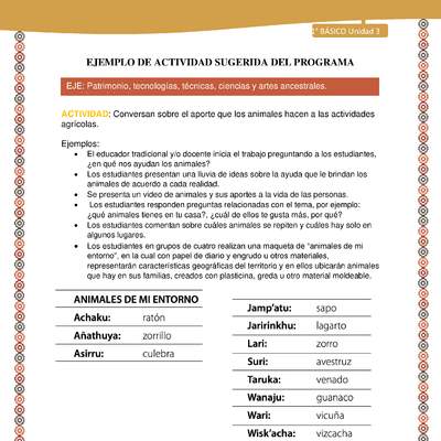 Actividad sugerida LC01 - Aymara - U03 - N°20: Conversan sobre el aporte que los animales hacen a las actividades agrícolas