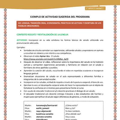 Actividad sugerida LC01 - Aymara - U02 - N°21: Incorporan en su vida cotidiana las formas básicas de saludo utilizando una pronunciación adecuada