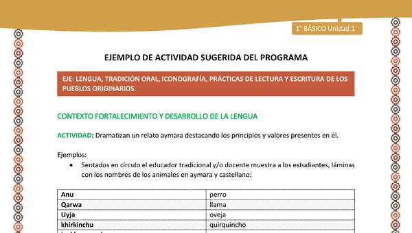 Actividad sugerida LC01 - Aymara - U01 - N°9: Dramatizan un relato aymara destacando los principios y valores presentes en él