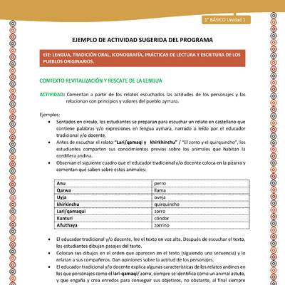 Actividad sugerida LC01 - Aymara - U01 - N°4: Comentan a partir de los relatos escuchados las actitudes de los personajes y las relacionan con principios y valores del pueblo Aymara.