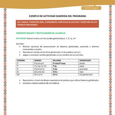 Actividad sugerida LC01 - Aymara - U04 - N°12: Asocian la letra con los sonidos glotalizados p’, t’, k’, q’, ch’