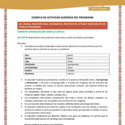 Actividad sugerida LC01 - Aymara - U01 - N°1: : Representan elementos de la naturaleza a partir de relatos escuchados.