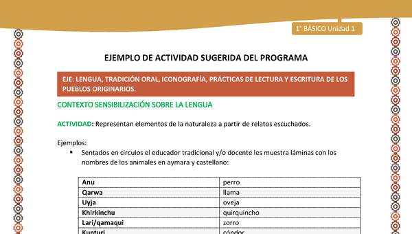 Actividad sugerida LC01 - Aymara - U01 - N°1: : Representan elementos de la naturaleza a partir de relatos escuchados.