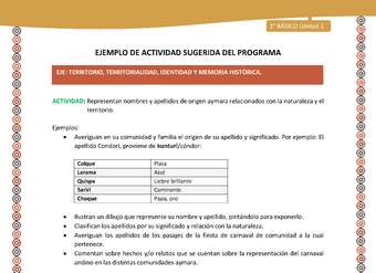 Actividad sugerida LC01 - Aymara - U02 - N°11: Representan nombres y apellidos de origen aymara relacionados con la naturaleza y el territorio