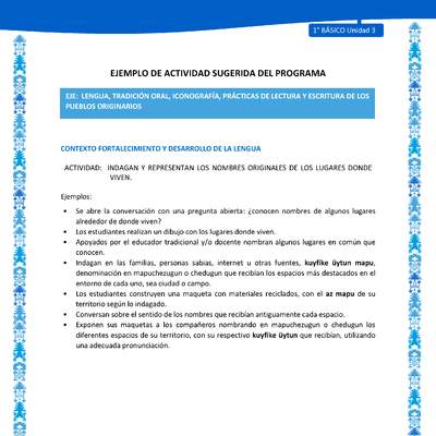 Actividad sugerida: LC01 - Mapuche - U3 - N°5: INDAGAN Y REPRESENTAN LOS NOMBRES ORIGINALES DE LOS LUGARES DONDE VIVEN.