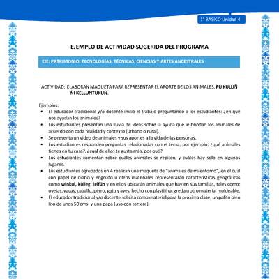 Actividad sugerida: LC01 - Mapuche - U4 - N°6: ELABORAN MAQUETA PARA REPRESENTAR EL APORTE DE LOS ANIMALES, PU KULLIÑ ÑI KELLUNTUKUN.