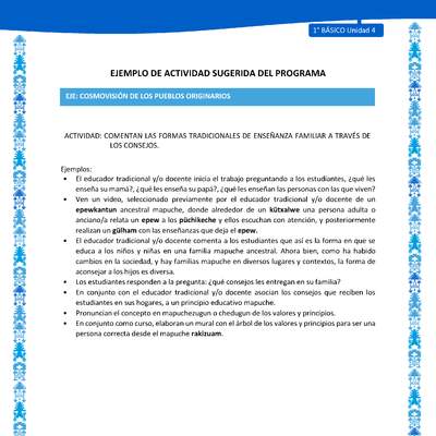 Actividad sugerida: LC01 - Mapuche - U4 - N°5: COMENTAN LAS FORMAS TRADICIONALES DE ENSEÑANZA FAMILIAR A TRAVÉS DE LOS CONSEJOS.