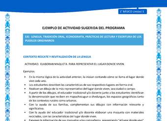 Actividad sugerida: LC01 - Mapuche - U3 - N°3: ELABORAN MAQUETA PARA REPRESENTAR EL LUGAR DONDE VIVEN.