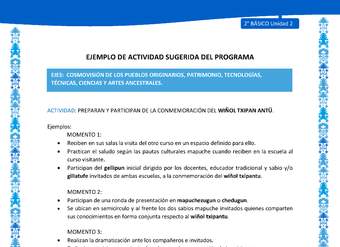 Actividad sugerida: LC02 - Mapuche - U2 - N°9: PREPARAN Y PARTICIPAN DE LA CONMEMORACIÓN DEL WIÑOL TXIPAN ANTÜ.