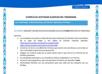 Actividad sugerida: LC02 - Mapuche - U2 - N°4: INDAGAN Y VISITAN SITIOS RELACIONADOS CON ALGÚN PIAM PROPIO DE SU TERRITORIO.