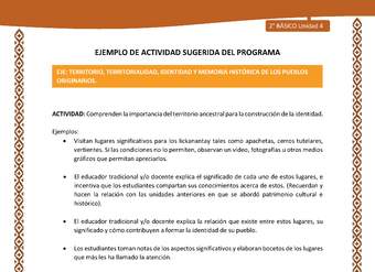 Actividad sugerida: LC02 - Lickanantay - U4 - N°3: COMPRENDEN LA IMPORTANCIA DEL TERRITORIO ANCESTRAL PARA LA CONSTRUCCIÓN DE LA IDENTIDAD.