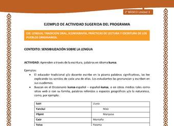 Actividad sugerida: LC02 - Lickanantay - U3 - N°1: APRENDEN A TRAVÉS DE LA ESCRITURA, PALABRAS EN IDIOMA KUNSA.