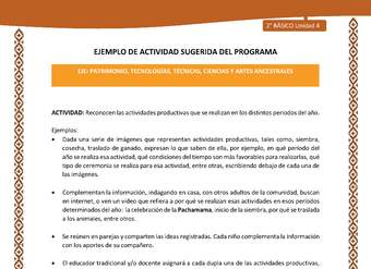 Actividad sugerida: LC02 - Lickanantay - U4 - N°6: RECONOCEN LAS ACTIVIDADES PRODUCTIVAS QUE SE REALIZAN EN LOS DISTINTOS PERIODOS DEL AÑO.