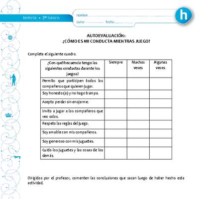 Autoevaluación: ¿Cómo es mi conducta mientras juego?