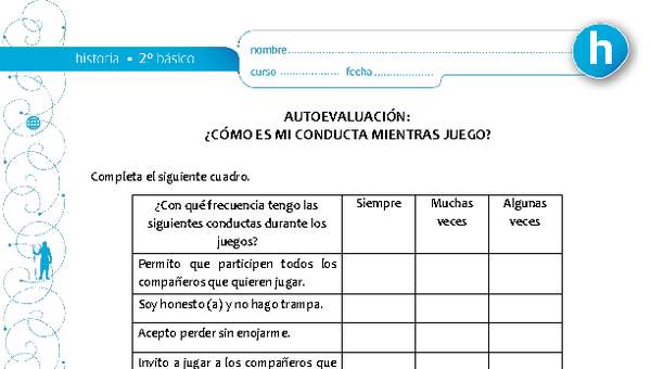 Autoevaluación: ¿Cómo es mi conducta mientras juego?