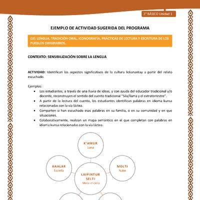 Actividad sugerida: LC02 - Lickanantay - U1 - N°2: IDENTIFICAN LOS ASPECTOS SIGNIFICATIVOS DE LA CULTURA LICKANANTAY A PARTIR DEL RELATO ESCUCHADO.