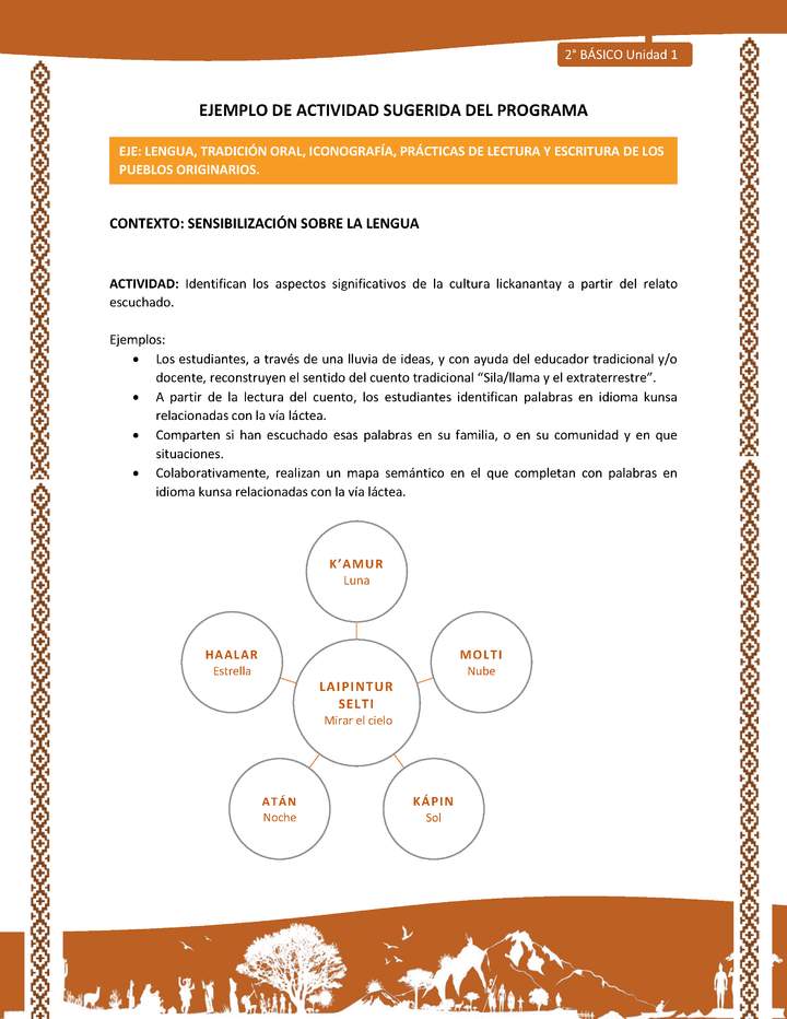 Actividad sugerida: LC02 - Lickanantay - U1 - N°2: IDENTIFICAN LOS ASPECTOS SIGNIFICATIVOS DE LA CULTURA LICKANANTAY A PARTIR DEL RELATO ESCUCHADO.