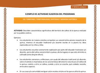 Actividad sugerida: LC02 - Lickanantay - U1 - N°6: DESCRIBEN CARACTERÍSTICAS SIGNIFICATIVAS DEL TERRITORIO DE CULTIVO DE LA QUINUA REALIZADA POR LOS PUEBLOS ANDINOS.