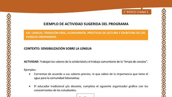 Actividad sugerida: LC02 - Lickanantay - U2 - N°1: TRABAJAN LOS VALORES DE LA SOLIDARIDAD Y EL TRABAJO COMUNITARIO DE LA “LIMPIA DE CANALES”.