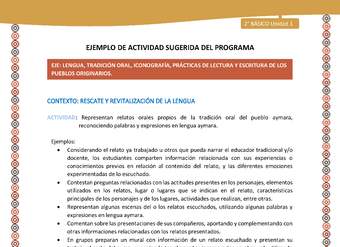 Actividad sugerida Nº 6 - LC02 - AYM-U1-06-2B-LR-Representan relatos orales propios de la tradición oral del pueblo aymara, reconociendo palabras y expresiones en lengua aymara.