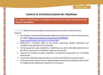 Actividad sugerida Nº 13 - LC01 - LS 14-AYM-U1-13-2B-ET-Representan las actividades socioculturales que se realizan en los territorios.