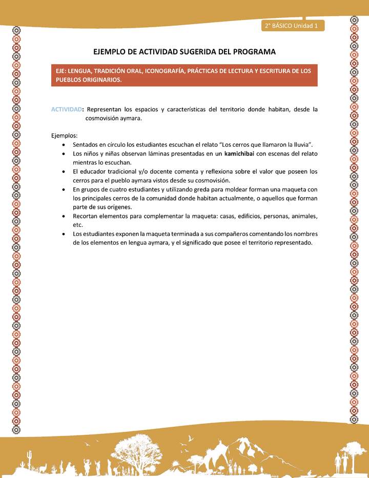 Actividad sugerida Nº 11 - LC02 - AYM-U1-11-2B-ET-Representan los espacios y características del territorio donde habitan, desde la cosmovisión aymara.