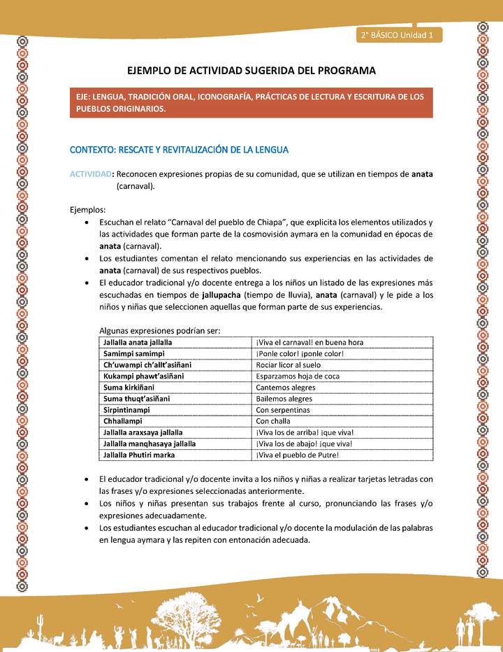 Actividad sugerida Nº 4 - LC02 - AYM-U1-04-2B-LR-Reconocen expresiones propias de su comunidad, que se utilizan en tiempos de anata (carnaval).