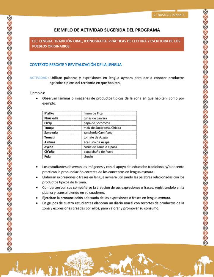 Actividad sugerida Nº 4- LC02 - AYM-U2-01-LR- Utilizan palabras y expresiones en lengua aymara para dar a conocer productos agrícolas típicos del territorio en que habitan.