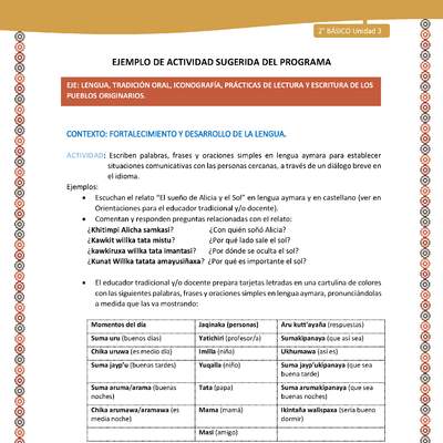 Actividad sugerida Nº 5- LC02 - AYM-U3-LF- Escriben palabras, frases y oraciones simples en lengua aymara para establecer situaciones comunicativas con las personas cercanas, a través de un diálogo breve en el idioma